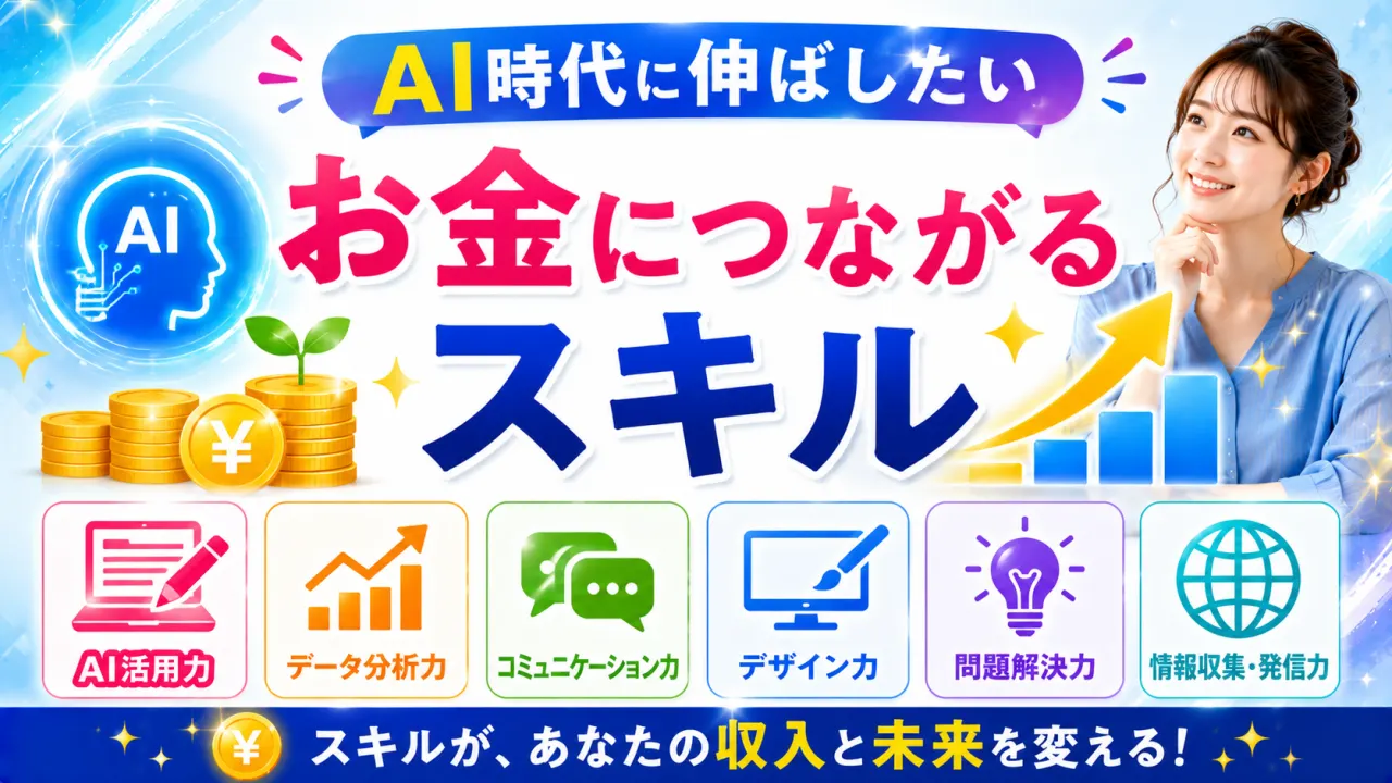 AI時代に伸ばしたいお金につながるスキルの内容を表すアイキャッチ画像