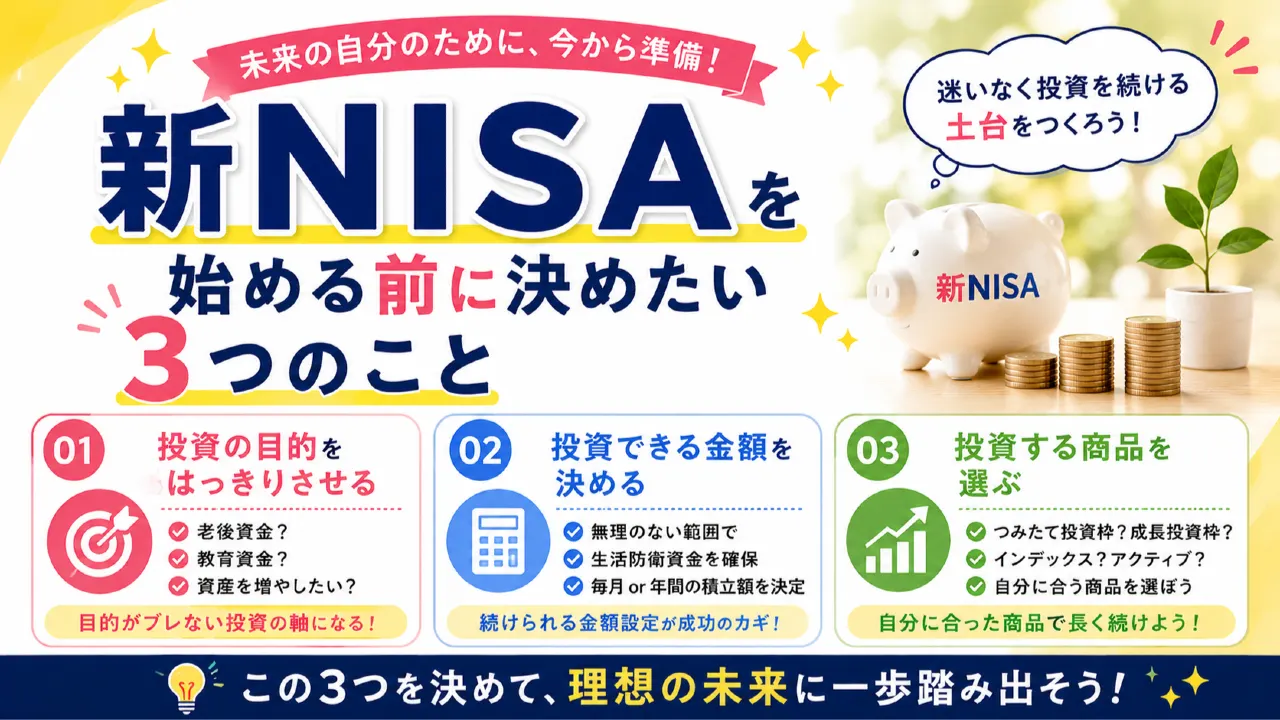 投資メモとスマートフォンを置いた新NISA解説の記事アイキャッチ画像